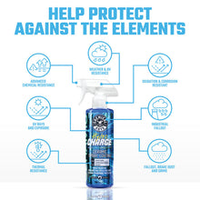 Load image into Gallery viewer, HydroCharge High-Gloss Hydrophobic SI02 Ceramic Spray Coating